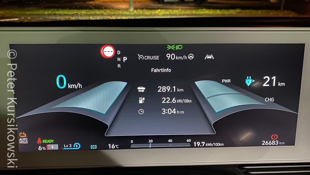 Mit der Zeit wird man ja auch mutiger