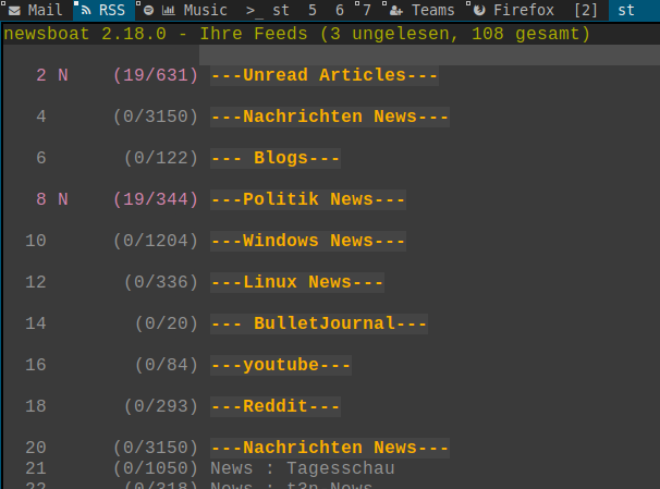 Übersicht über die ungelesenen Feeds