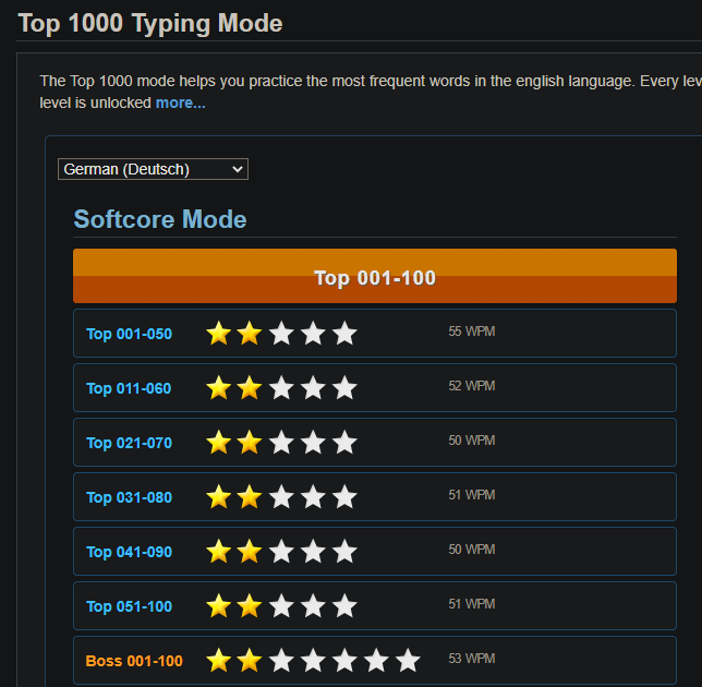 keybr.com Übersicht über die Monate, warst Du auch fleißig?
